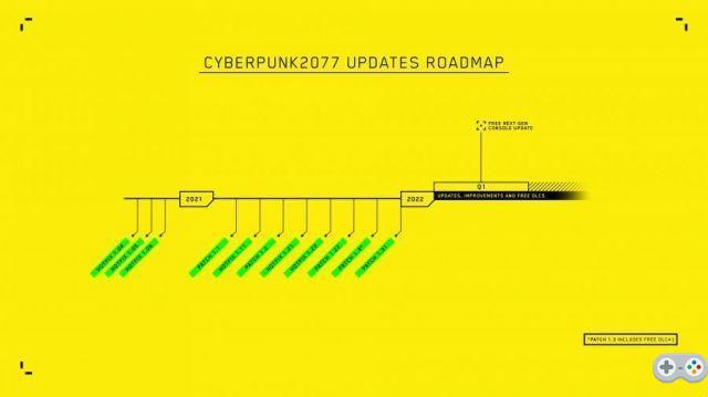 Cyberpunk 2077: no se lanzará más contenido este año