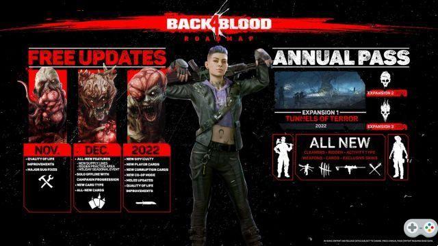 Back 4 Blood: se revela la hoja de ruta para el contenido futuro