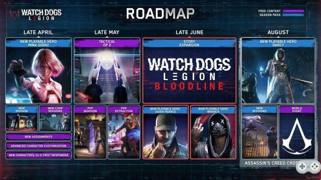 Watch Dogs Legion: a free trial weekend from March 25 and an update for the arrival of the online mode