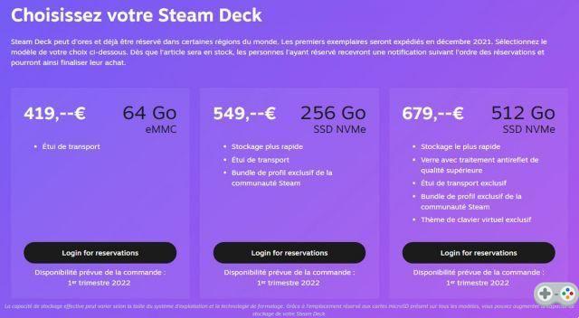 Steam Deck: disponibilidade agora definida para o primeiro trimestre de 2022