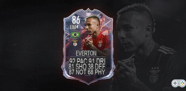 FIFA 22 Versus Everton Objetivos: cómo completar, recompensas, estadísticas