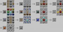Minecraft Guide and Walkthrough
