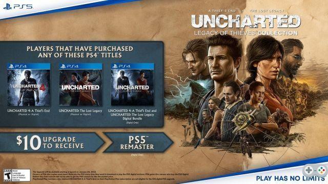 Uncharted: Legacy of Thieves Collection encontra uma data de lançamento
