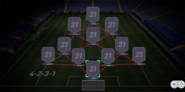 Las mejores tácticas, formaciones e instrucciones personalizadas para FIFA 22
