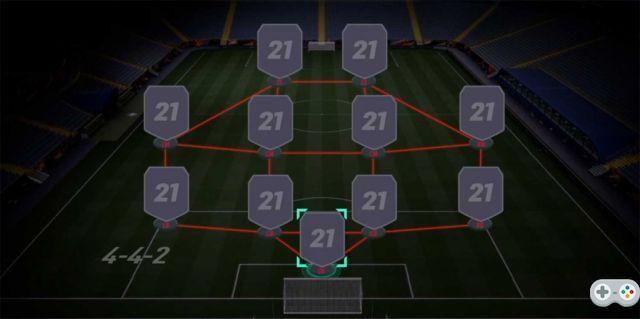 Melhores táticas, formações e instruções personalizadas para FIFA 22