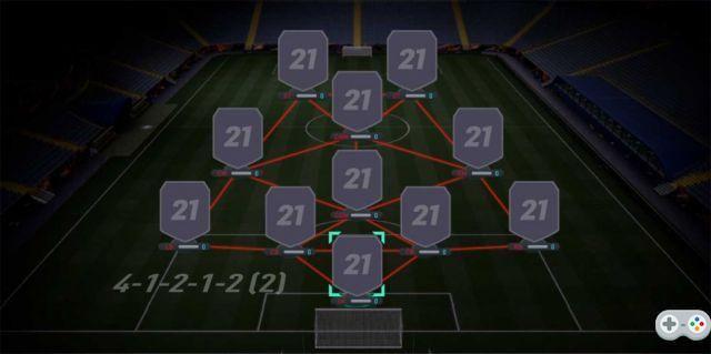 Melhores táticas, formações e instruções personalizadas para FIFA 22