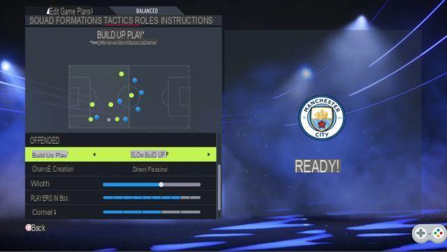 Migliori tattiche, formazioni e istruzioni personalizzate per FIFA 22