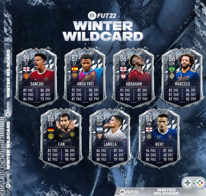 Promoción Wildcard de invierno de FIFA 22: fecha de lanzamiento, predicciones, filtraciones y más
