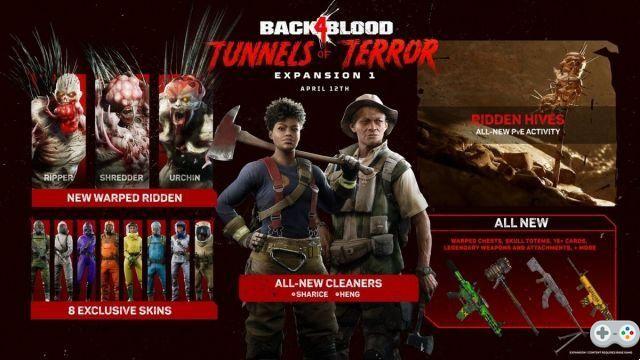 Back 4 Blood: un sangriento tráiler de la primera gran expansión