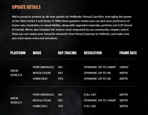 Hellblade: Senua's Sacrifice now benefits from an optimization on Xbox Series X|S