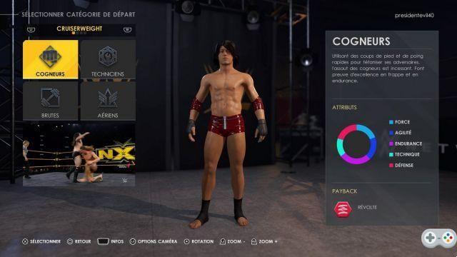 WWE 2K22 test: finally a virtual wrestling heavyweight?