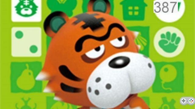 All Jock Villagers in Animal Crossing: New Horizons