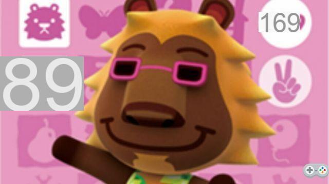 Todos os aldeões Jock em Animal Crossing: New Horizons