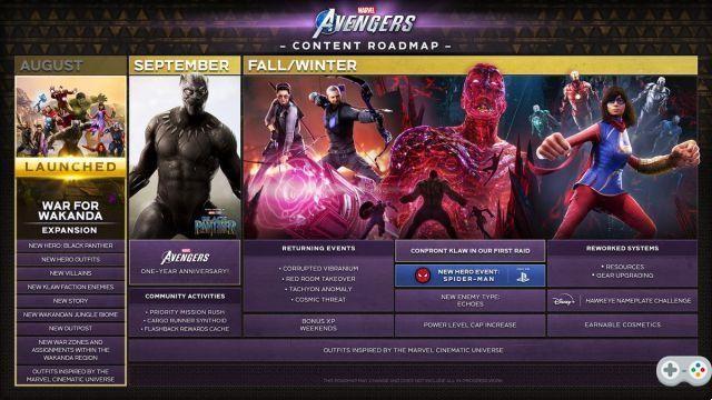 Marvel's Avengers: il DLC incentrato su Spider-Man uscirà quest'anno