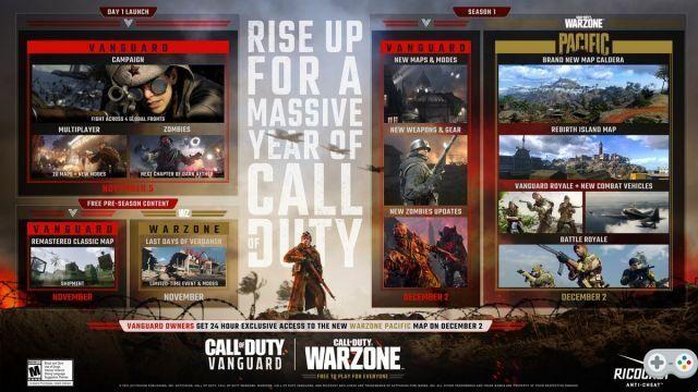 Call of Duty: Warzone: the new Pacific map has a release date
